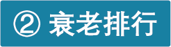 D8S 衰老排行