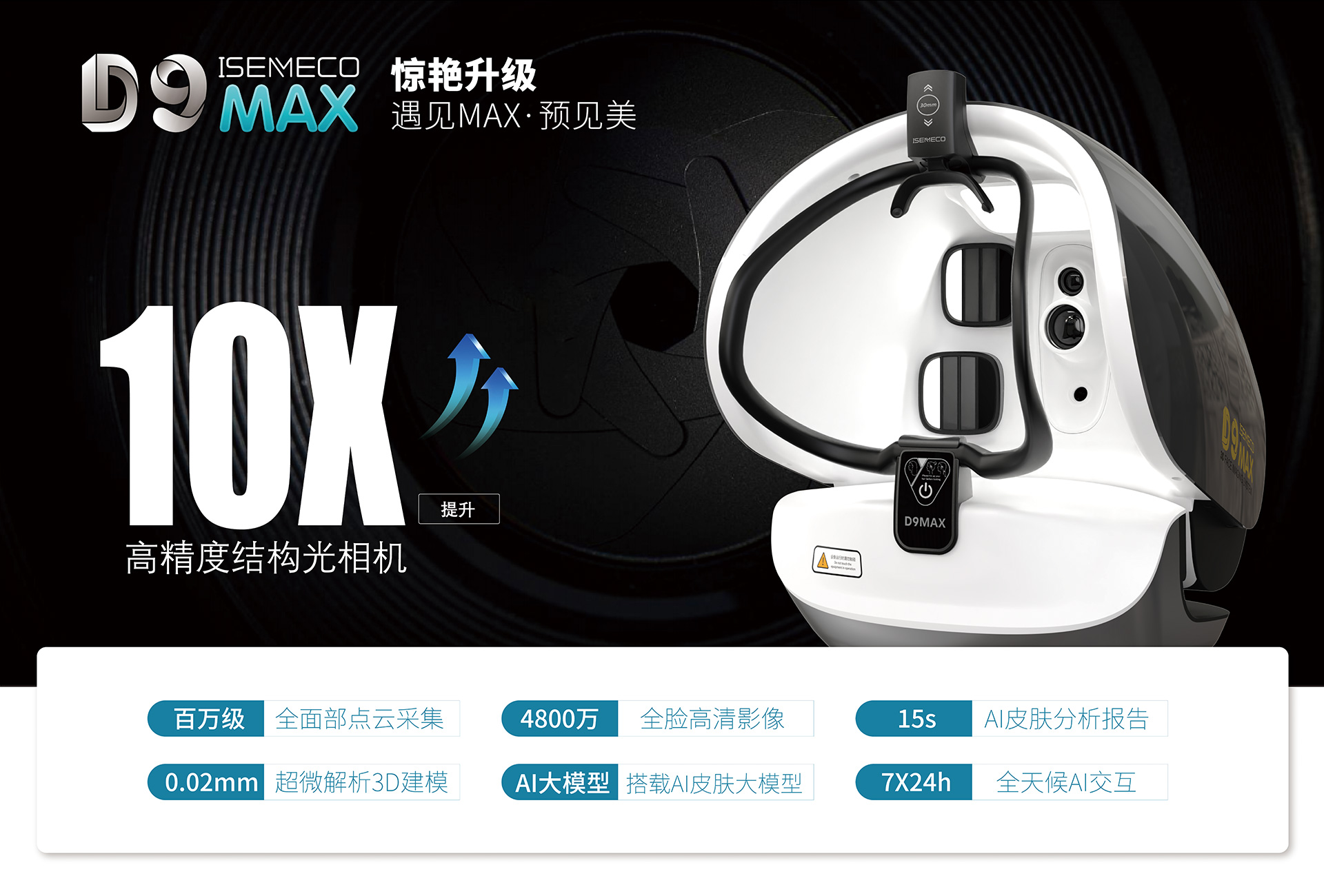D9MAX 一体化整体解决方案，高效赋能机构