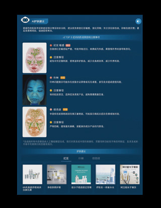 AI综合分析报告